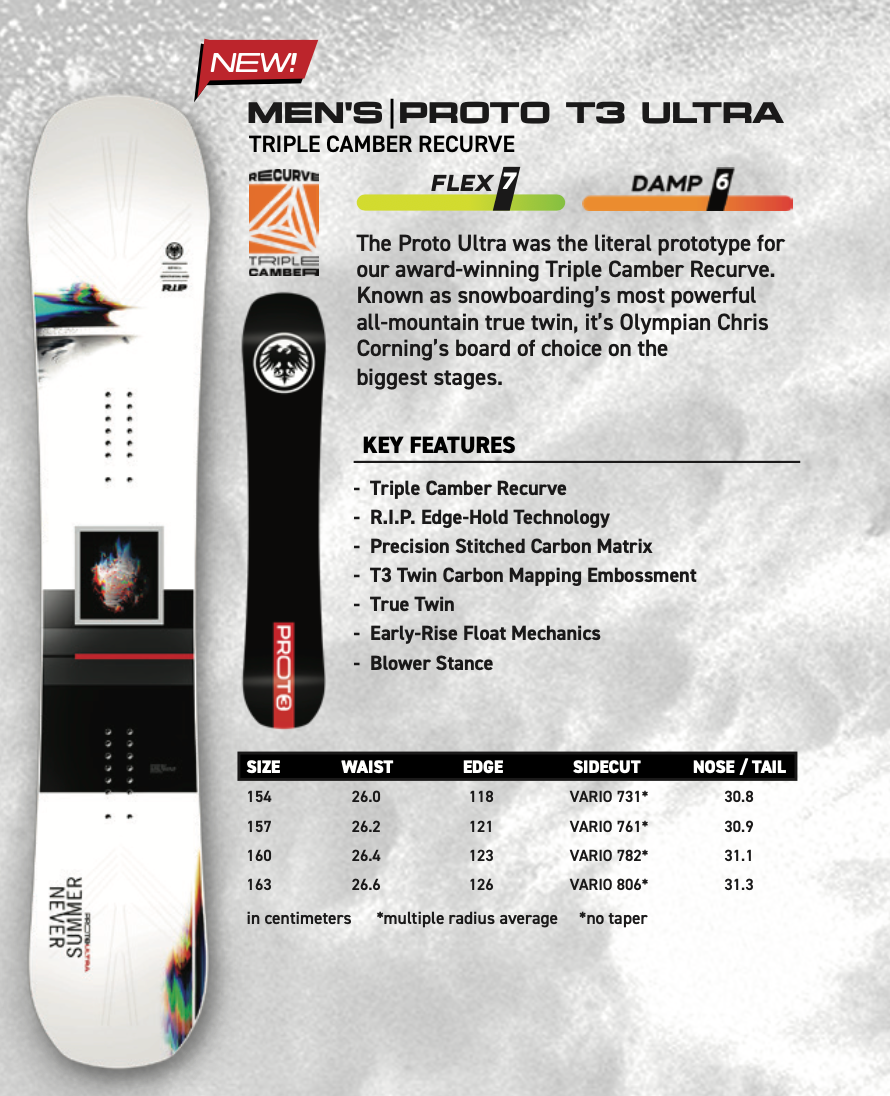 157cm スポーツ Never Summer Proto Ultra 157 2022-23